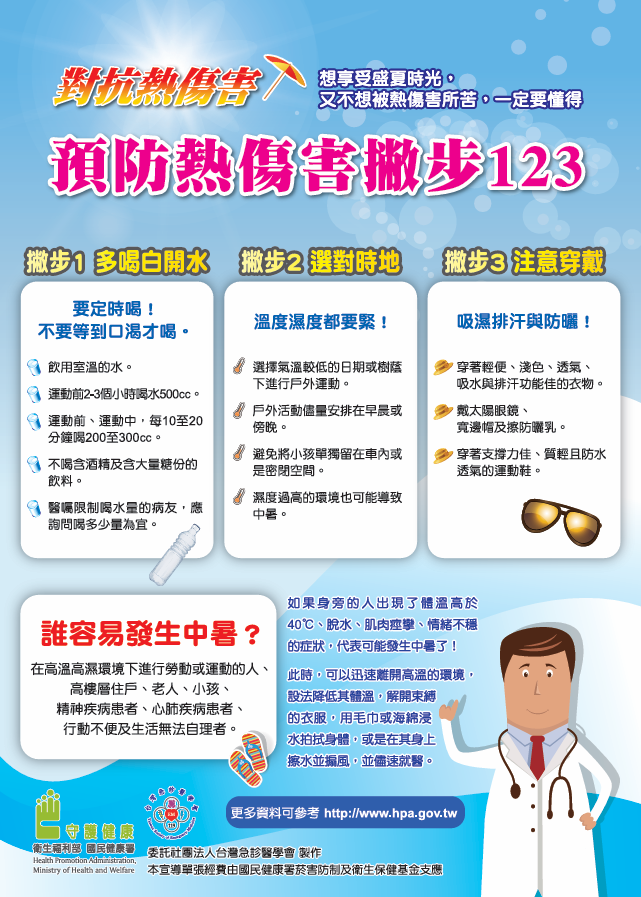 標題圖片